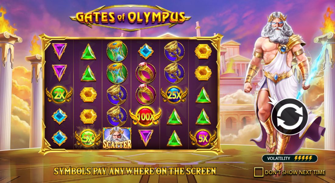 Gates of Olympus Slot Game