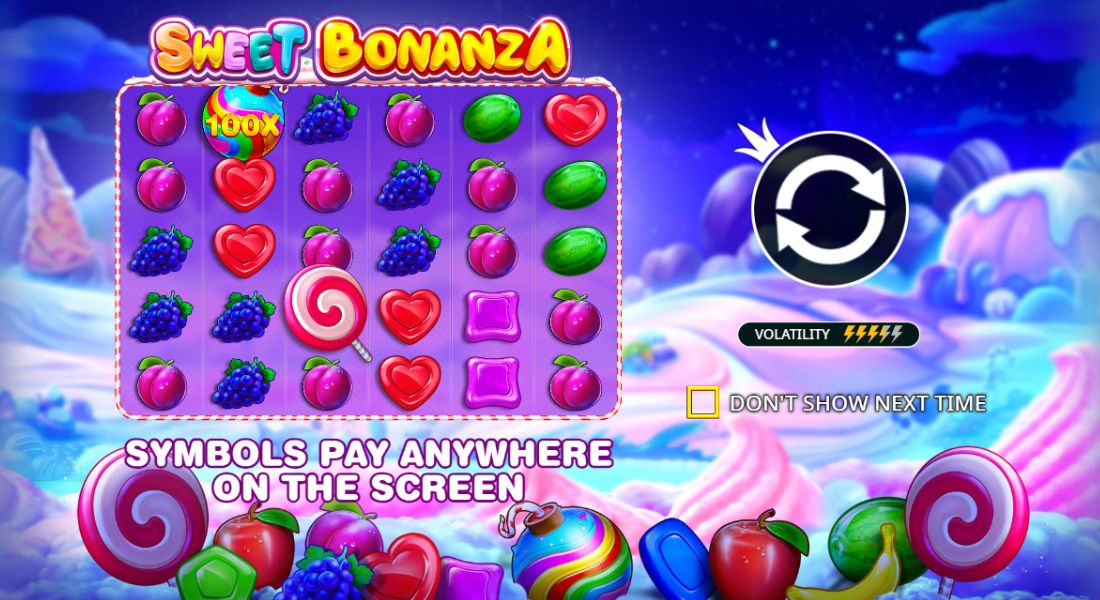 Sweet Bonanza Slot Game